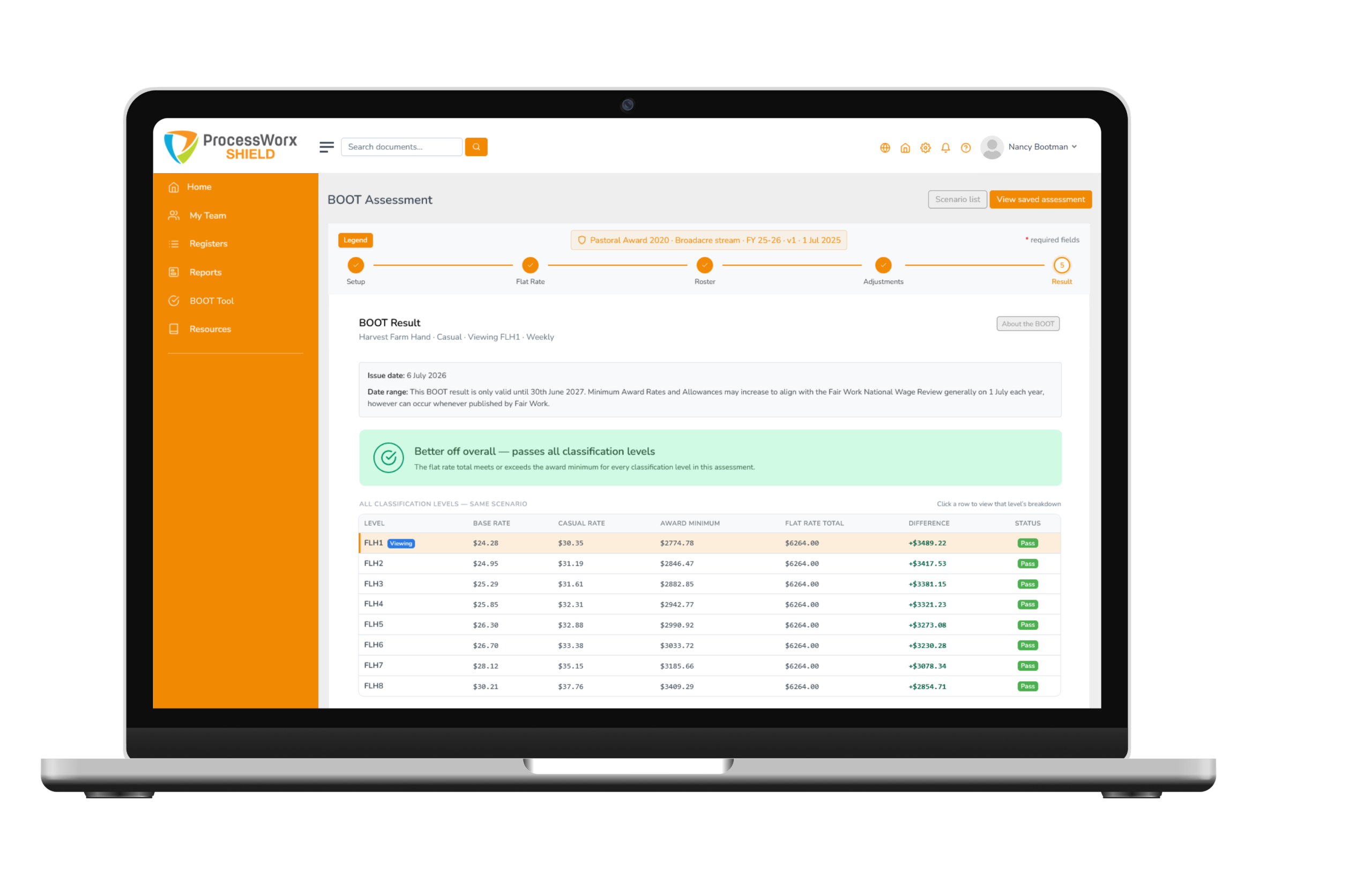 ProcessWorx BOOT Tool HR & Safety Compliance for Agribusiness | ProcessWorxAg
